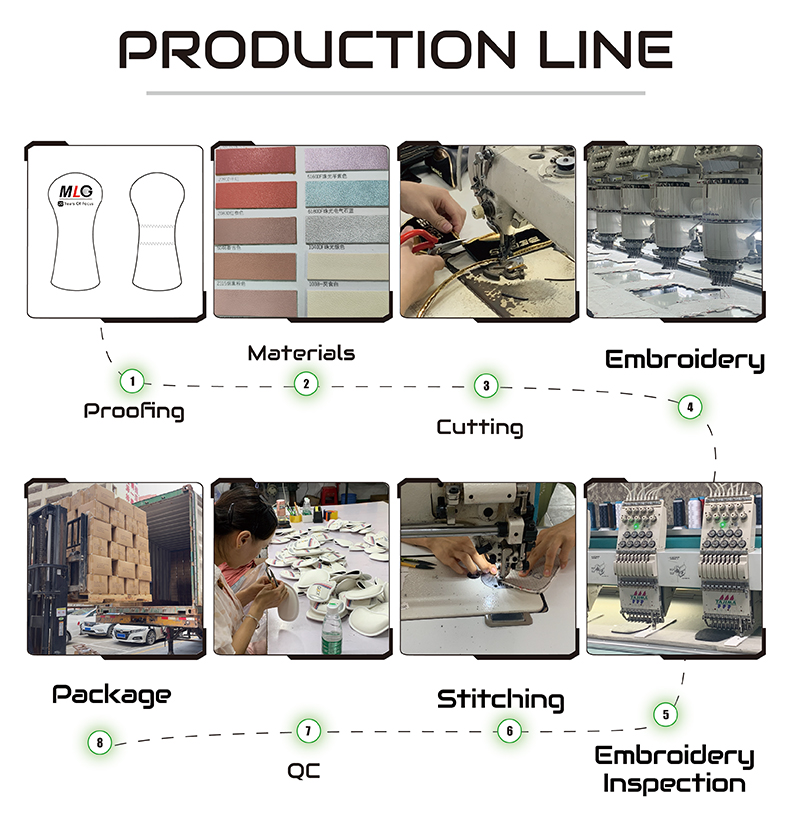 The Manufacturing Process of Golf Club Covers