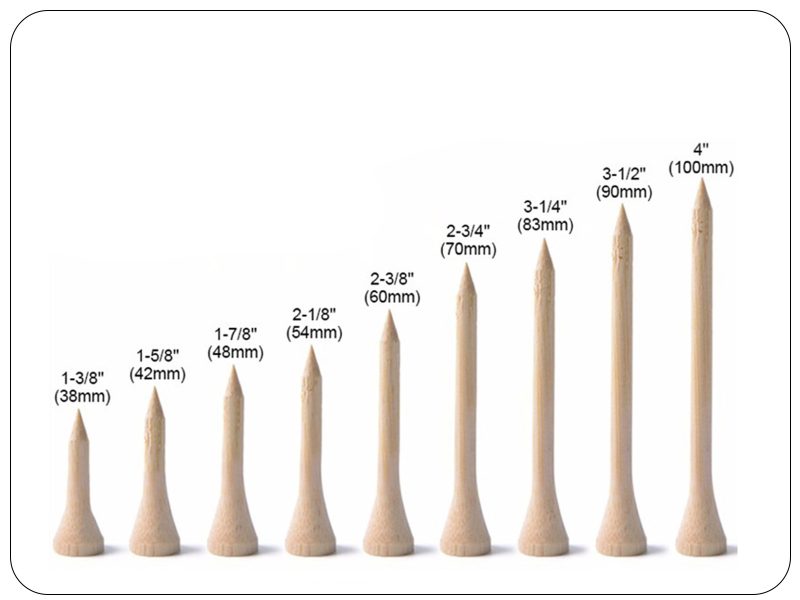 Custom Length